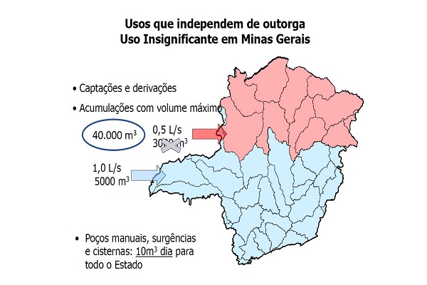 Mapa Uso Insignificante Dentro