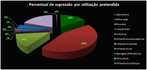 figura1